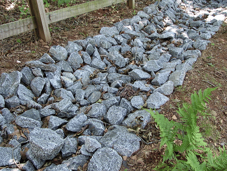 Rock Drainage Swale