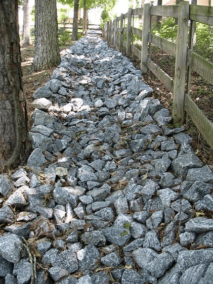 Granite Rip Rap Rock Drainage Swale
