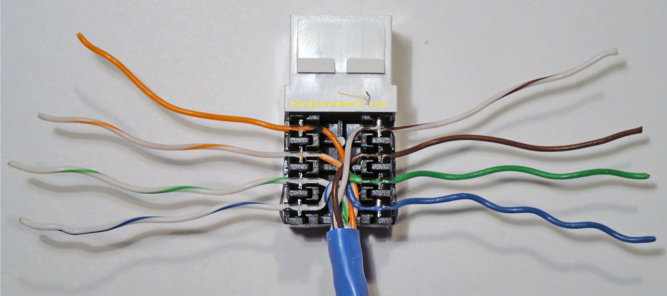 How to Install an Ethernet Jack for a Home Network
