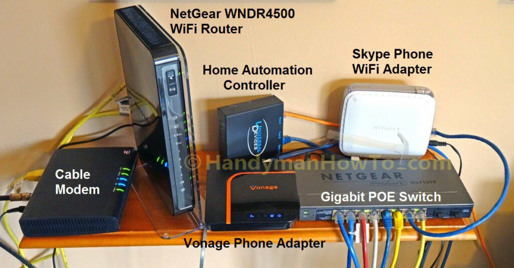Home Networking Gear - Cable Modem, WiFi Router and GigE POE Switch