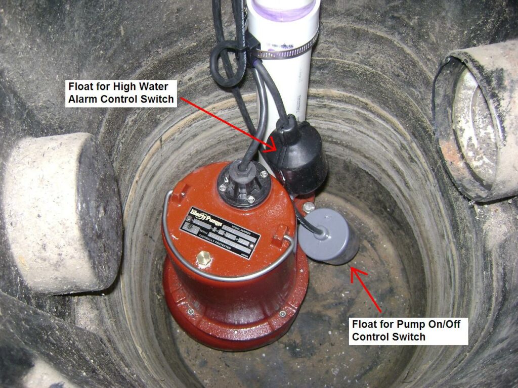 Basement Bathroom - Sewage Pump and High Water Alarm Float Switch