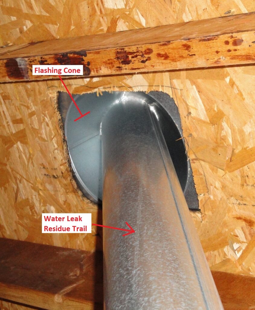 Roof Leak at Type B Gas Flue Vent