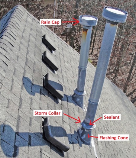 Type B Gas Vent Stacks on the Roof: Rain Cap, Storm Collar and Flashing Cone