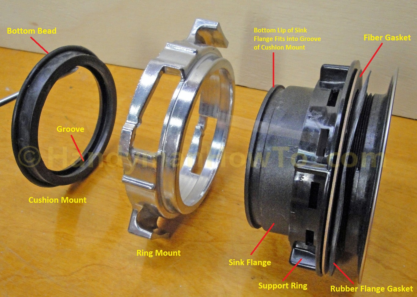 How To Replace A Garbage Disposal Part 5