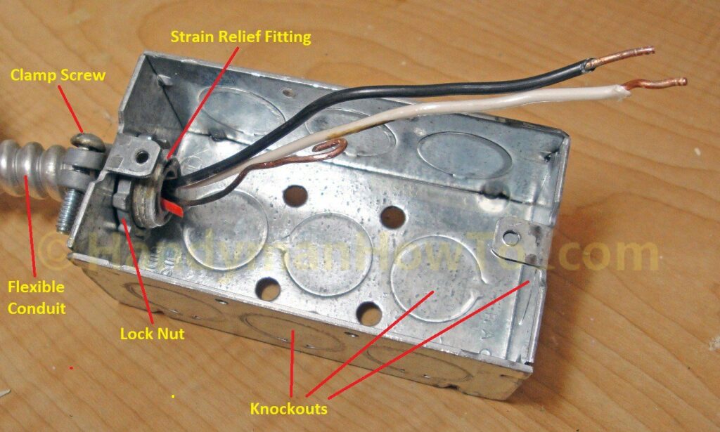 Kitchen Sink Electrical Outlet Box: Flexible Metal Conduit and Strain Relief Fitting