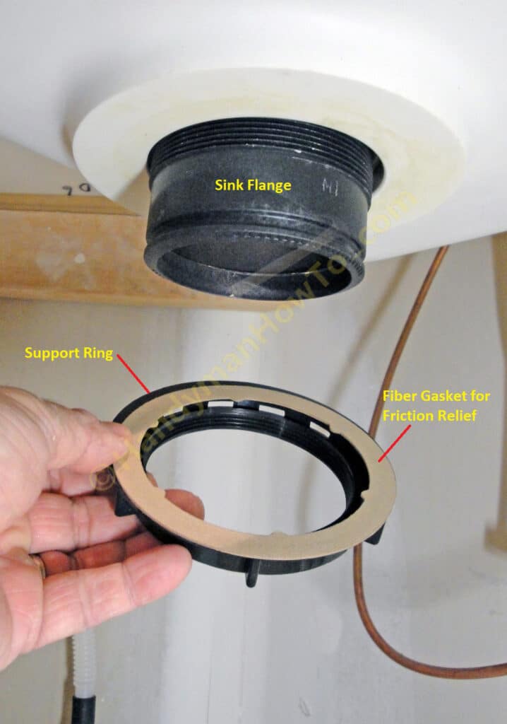 Attach the Garbage Disposer Fiber Gasket and Support Ring to the Sink Flange