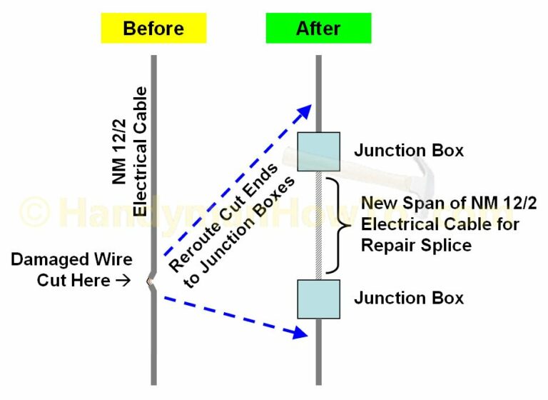 NM 14-2 Electrical Wire Repair Splice Diagram