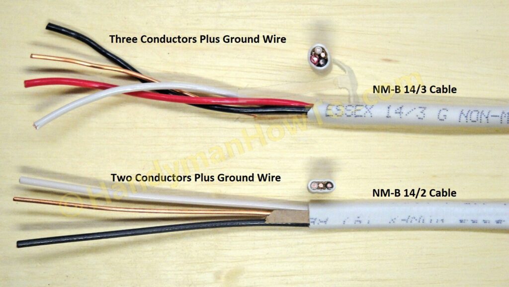 Smoke Detector Wiring: NM-B 14-3 versus NM-B 14/2 Cable
