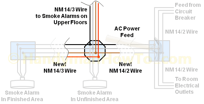Smoke Detector Octogonal Wiring Diagram