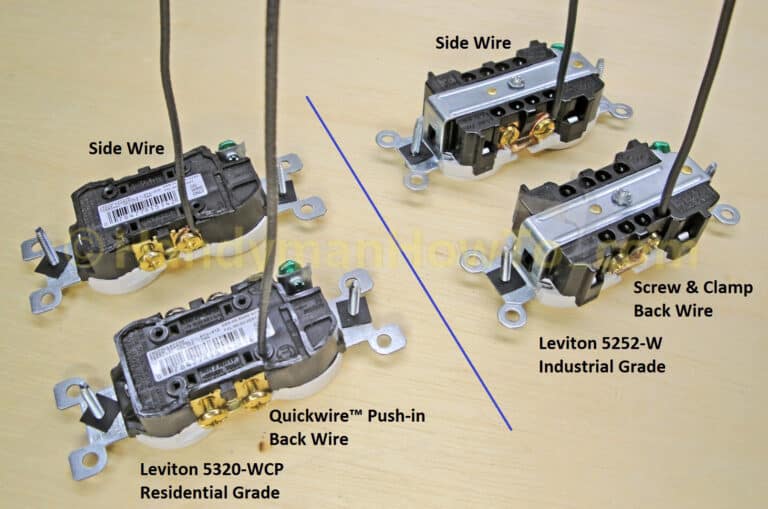 Electrical Outlet Wiring: Back wire, Side wire and Quickwire™ (Backstab)