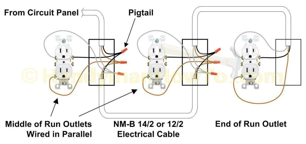 Electrical Outlet Parallel Wiring Diagram