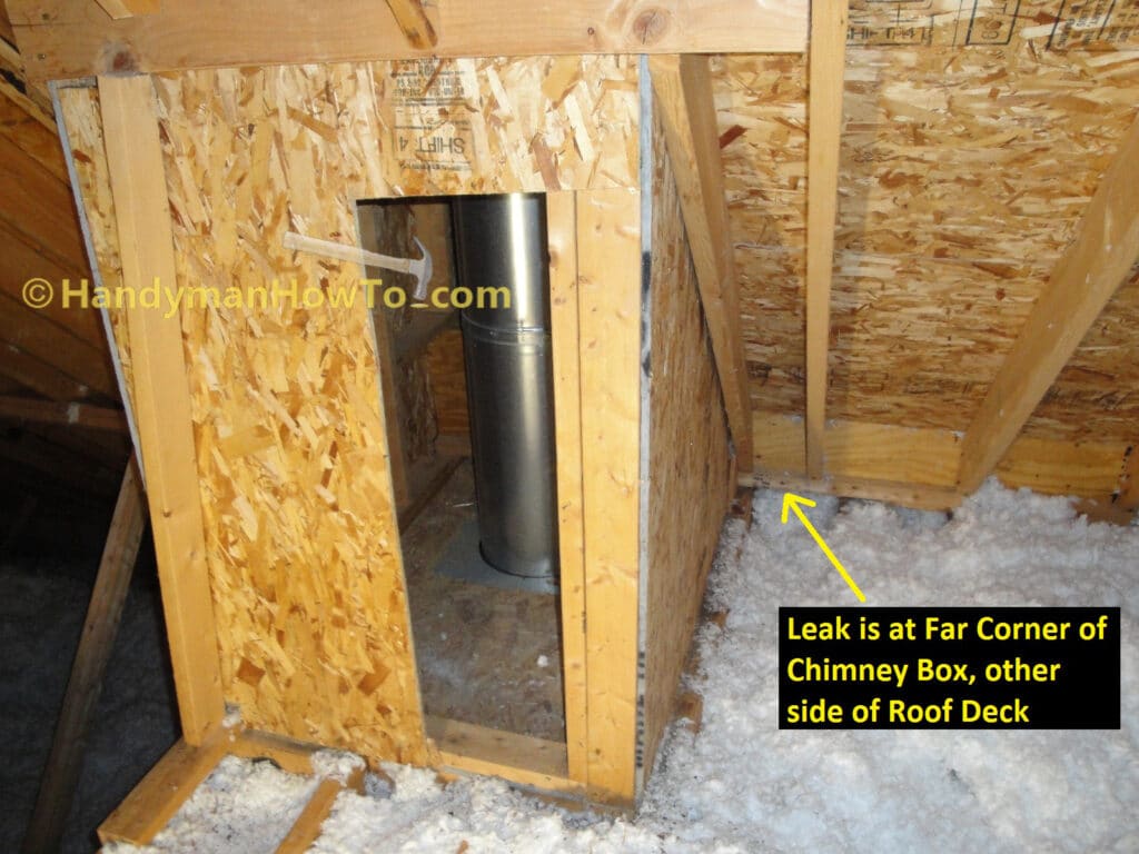 Chimney Box inside the Attic