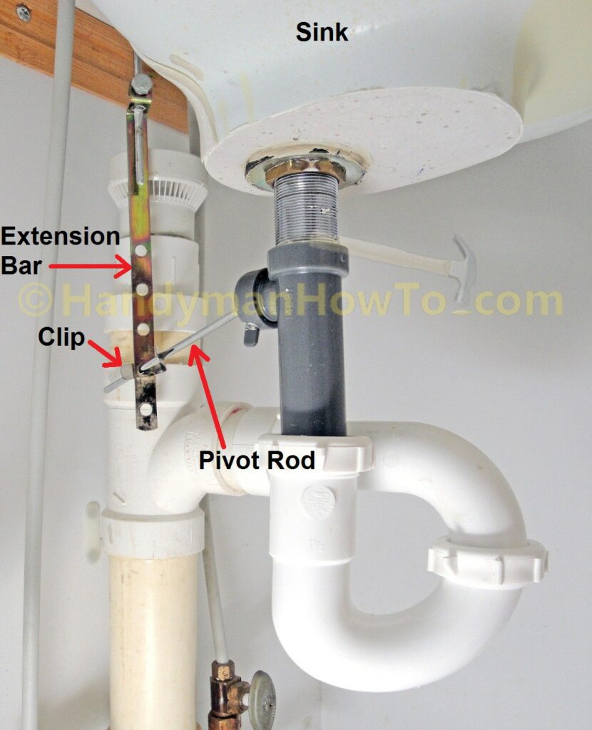 Pop-Up Sink Drain Repair: Pop-Up Stopper Pivot Rod