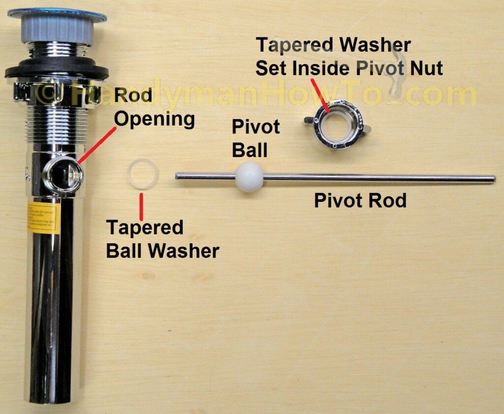 Install a Pop-Up Sink Drain: Pivot Rod (Ball Rod) Assembly