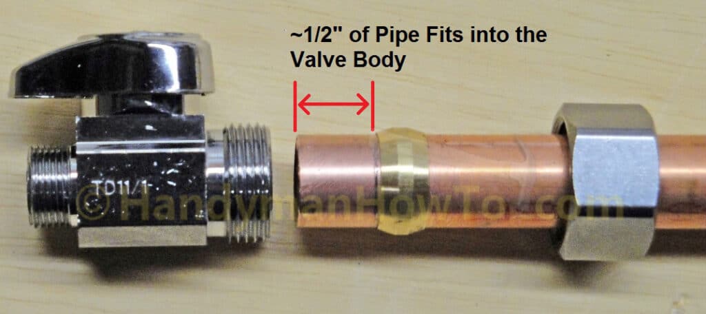 Water Stop Valve Installation: Compression Fitting Brass Sleeve and Nut