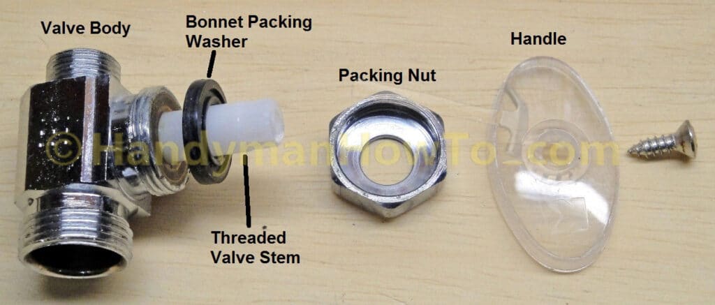 Water Stop Valve Leak Fix: Bonnet Packing Washer and Packing Nut