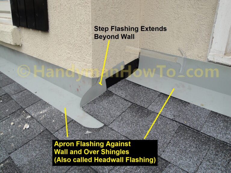 Roof Apron / Headwall Flashing at the Stucco Wall