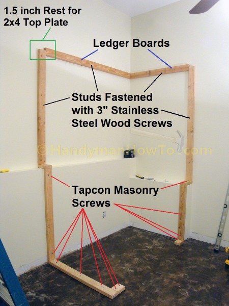 Framing a Basement Closet: 2x4 Sole Plate, Starter Studs and Ledger