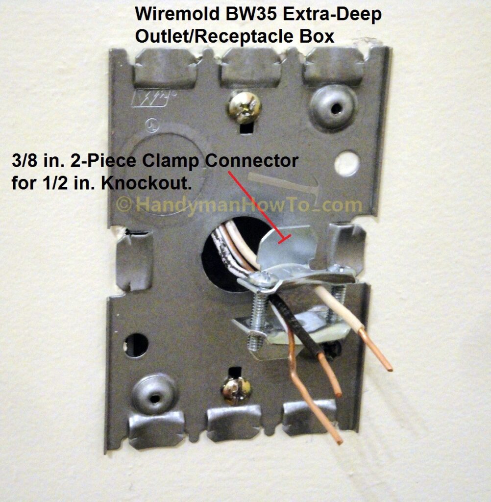 Wiremold Outlet/Receptacle Box: BW35 Wall Plate Installation