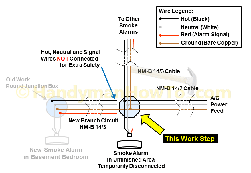 Smoke Alarm Wiring Diagram: Junction Box Splice for NM-B 14/3 Cable