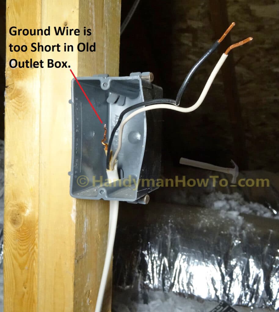 Outlet Electrical Box: Ground Wires Cut Off inside the Box