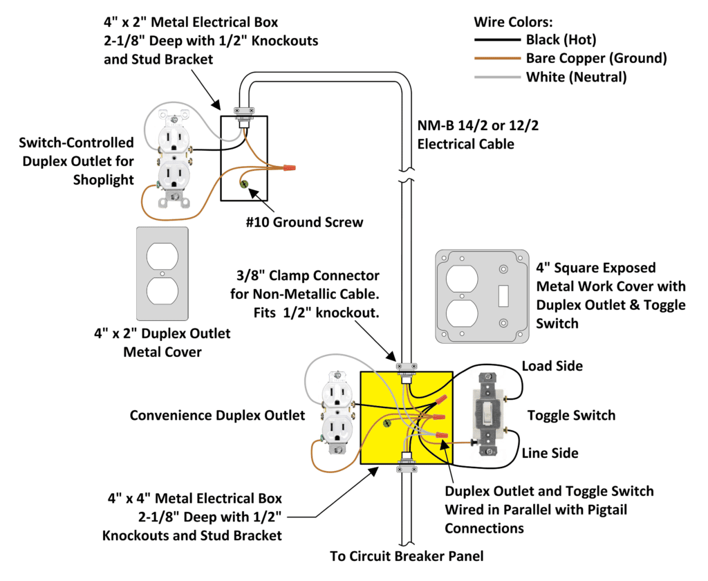 4 inch Junction Box and Exposed Work Cover Wiring Diagram