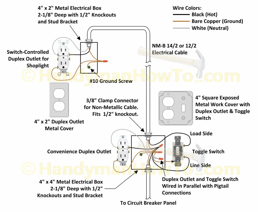 Attic Light Switch Controlled Electrical Outlet Wiring Diagram