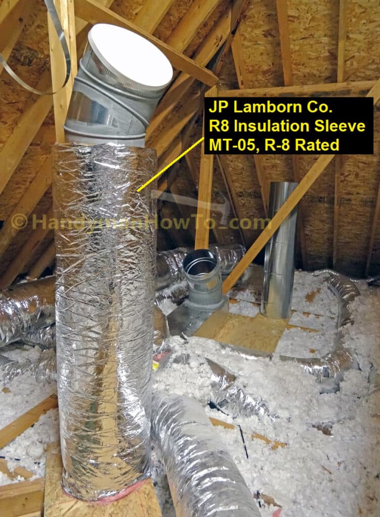 R-8 Insulation Sleeve on Sheet Metal Duct