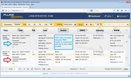 Fluke LinkSprinter Cloud Service: Test from WiFi router and LAN switch ports