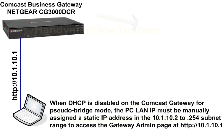 Comcast Business IP Gateway - Computer 10.1.10.x Static IP Config
