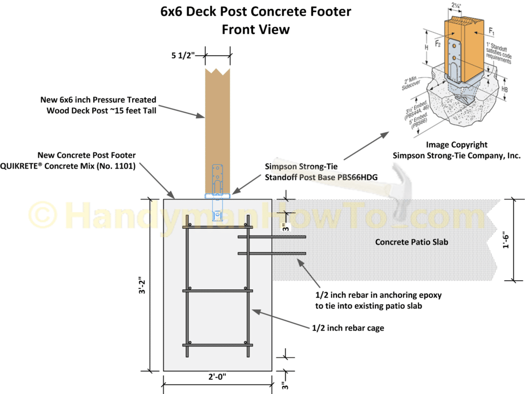 Deck Post Concrete Footer Drawing with Simpson Strong-Tie Standoff Post Base - Front View