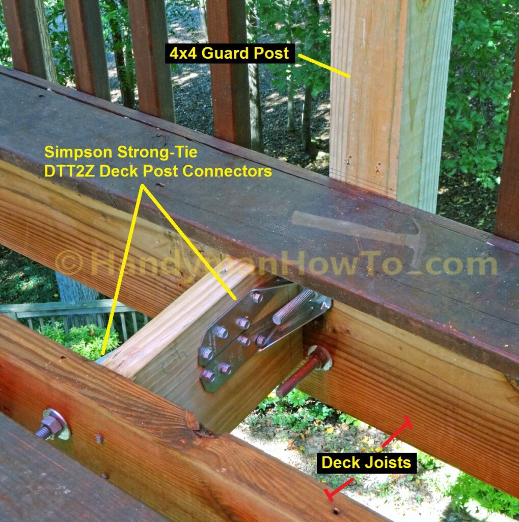 Build Deck Rail - 4x4 Guard Post with Band Joist Blocking for Simpson Strong-Tie DTT2Z Post Connectors