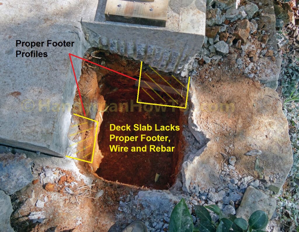 Concrete Patio Slab - Improper Footer