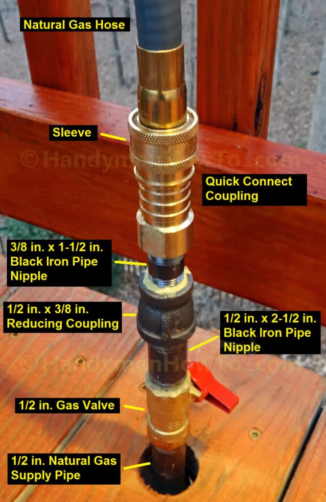 Natural Gas Shutoff Valve Fittings and Quick Connect for Grill
