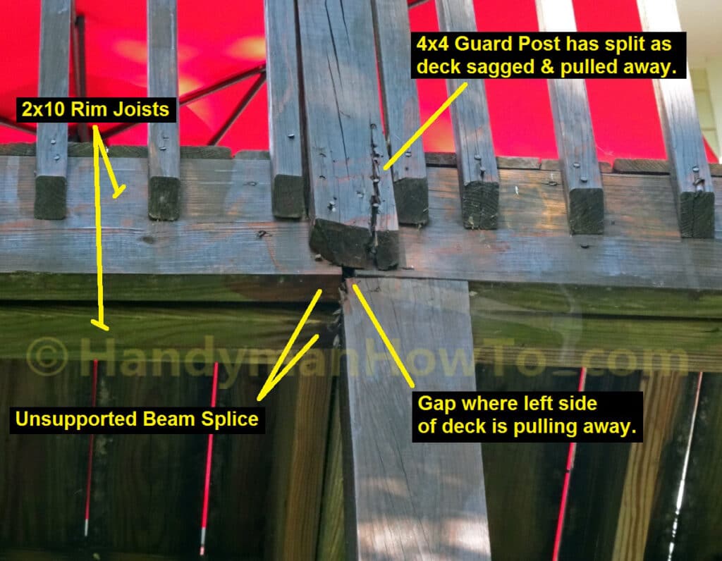 Wood Deck Incorrect Beam Splice - Not Over Support Post