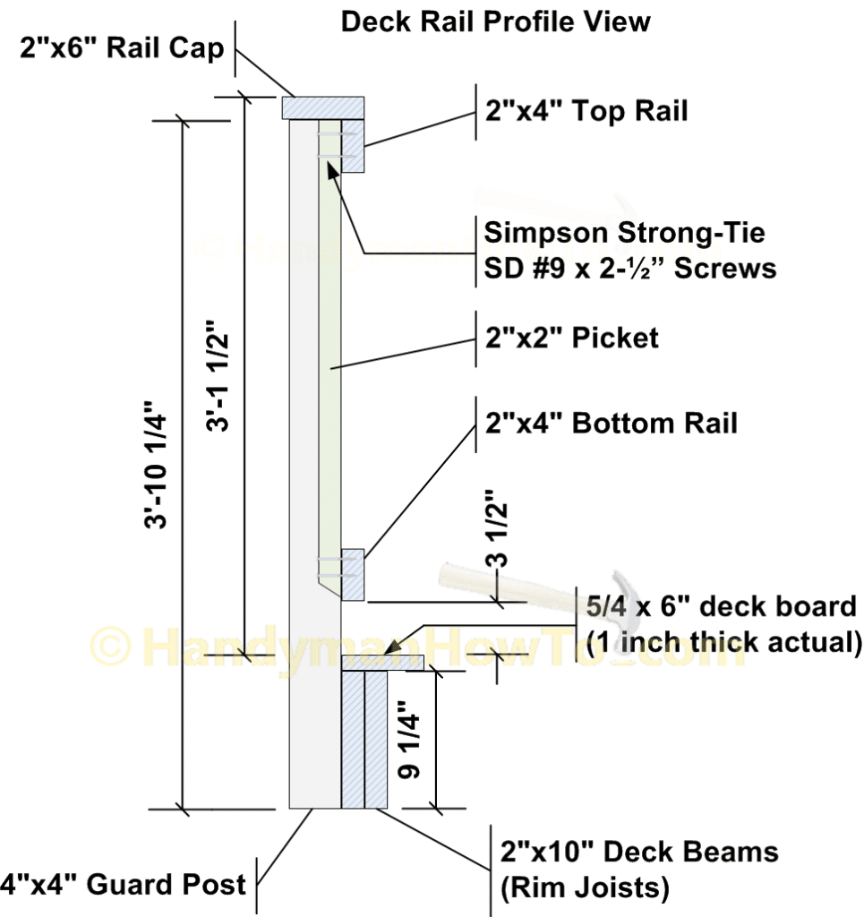 Wood Deck Rail with Pickets Profile Drawing