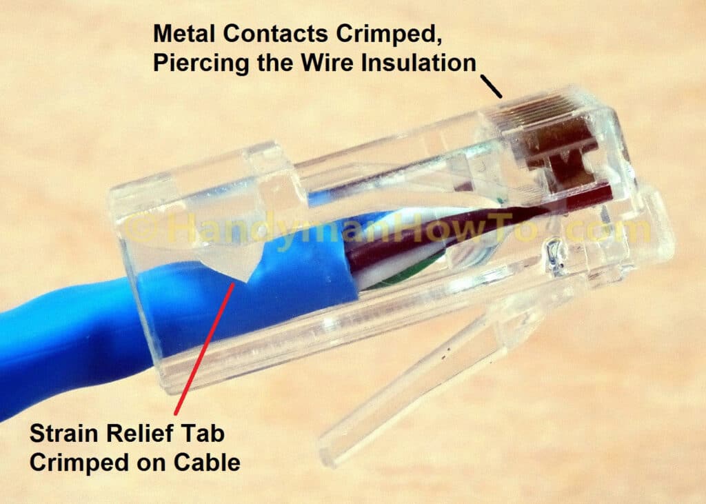 RJ45 Ethernet Cable - Plug Strain Relief Crimp Detail