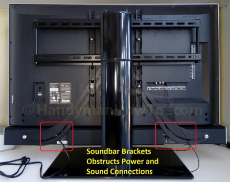 Sewell Direct Universal Soundbar Bracket - Obstructs Power and Sound Connections