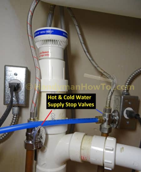 Kitchen Faucet Hot & Cold Water Supply Connections