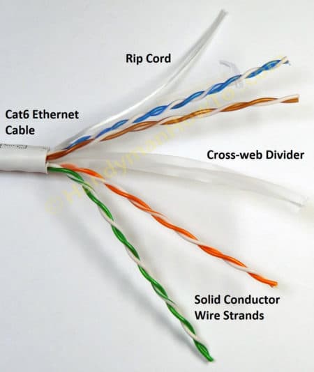 Cat6 Ethernet Cable Plug Wiring - Remove Outer Insulation Jacket