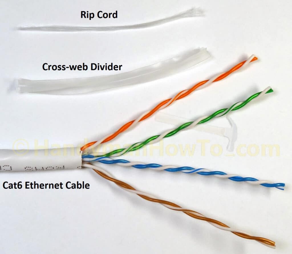 Cat6 RJ45 Modular Plug Wiring - Cut Rip Cord and Cross web Divider