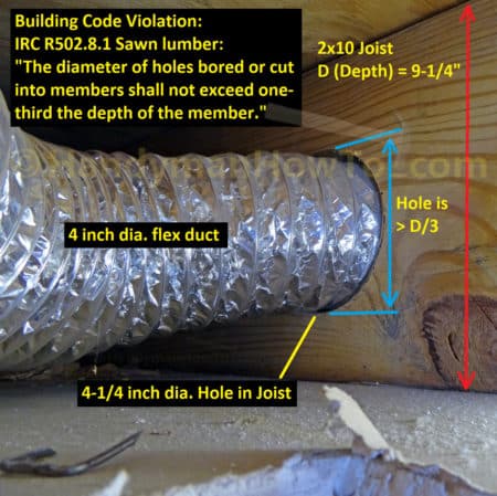 Bathroom Fan Air Duct Hole in Floor Joist Building Code Violation