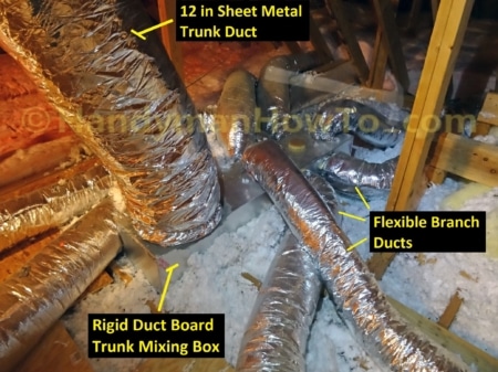 Rigid Ductboard Trunk Duct and Flexible Duct Branch Lines